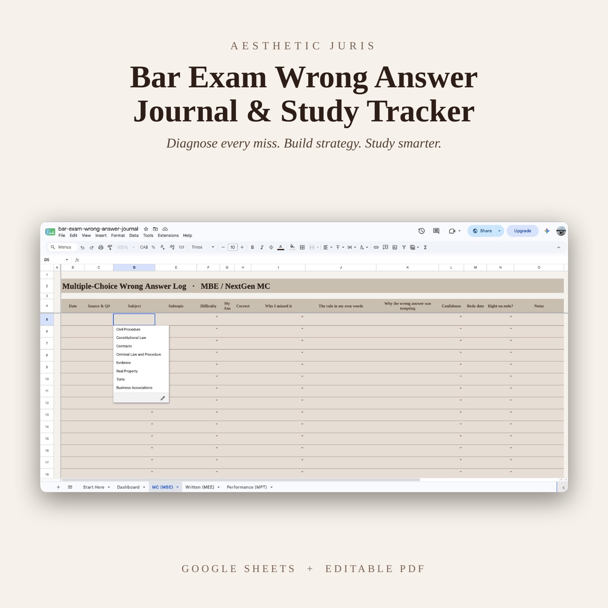 The Bar Exam Wrong Answer Journal